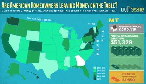 money_on_the_table