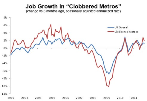 Job_Growth_Clobbered-Metros_12.2.11