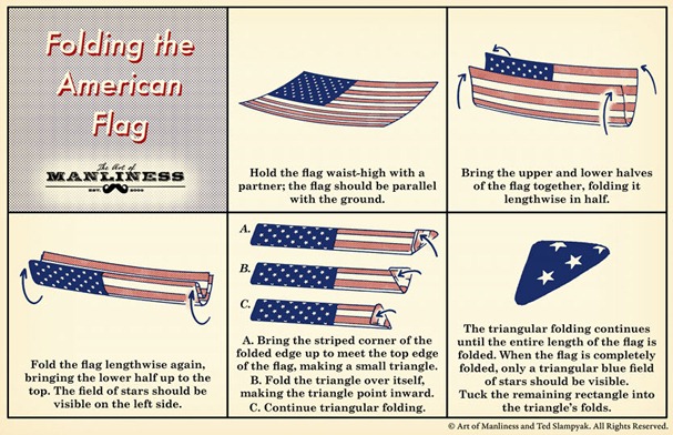 Flag-Folding