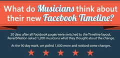 facebook_musicians