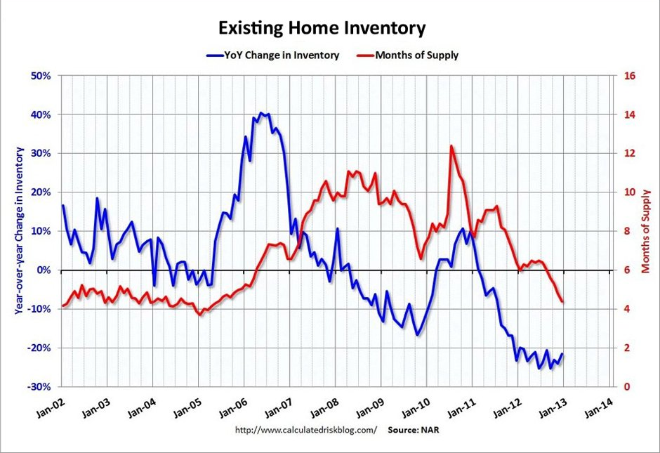 home prices.jpg