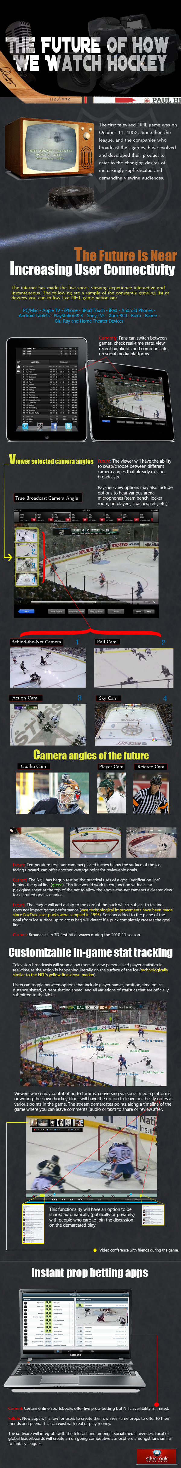 future-of-hockey-broadcasting