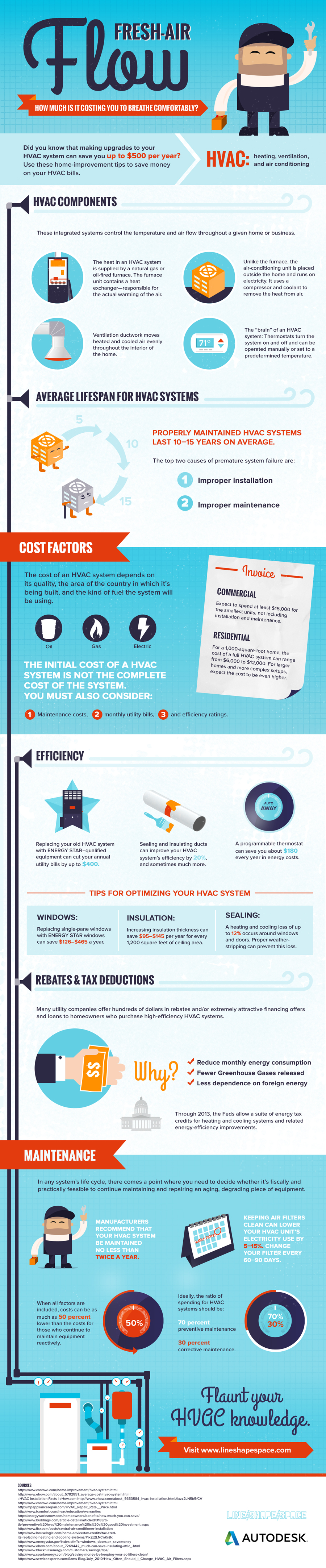 HVAC_Infographic