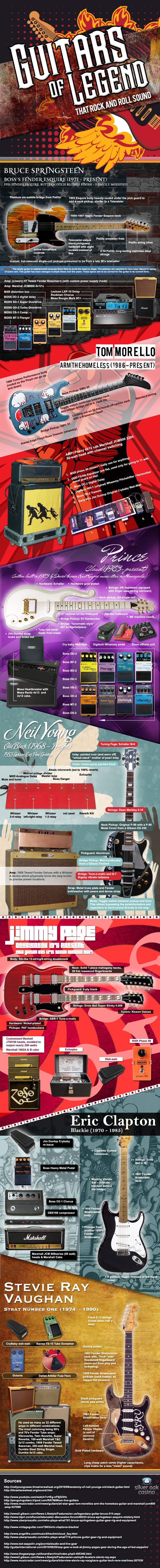 guitars-of-legend-infographic