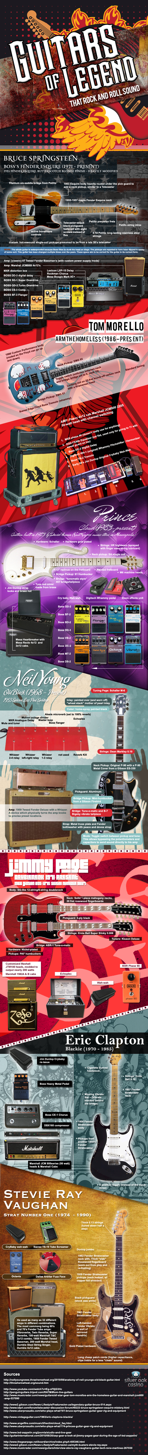 guitars-of-legend-infographic