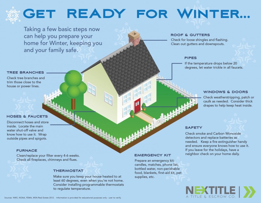 prepare-your-home-for-winter