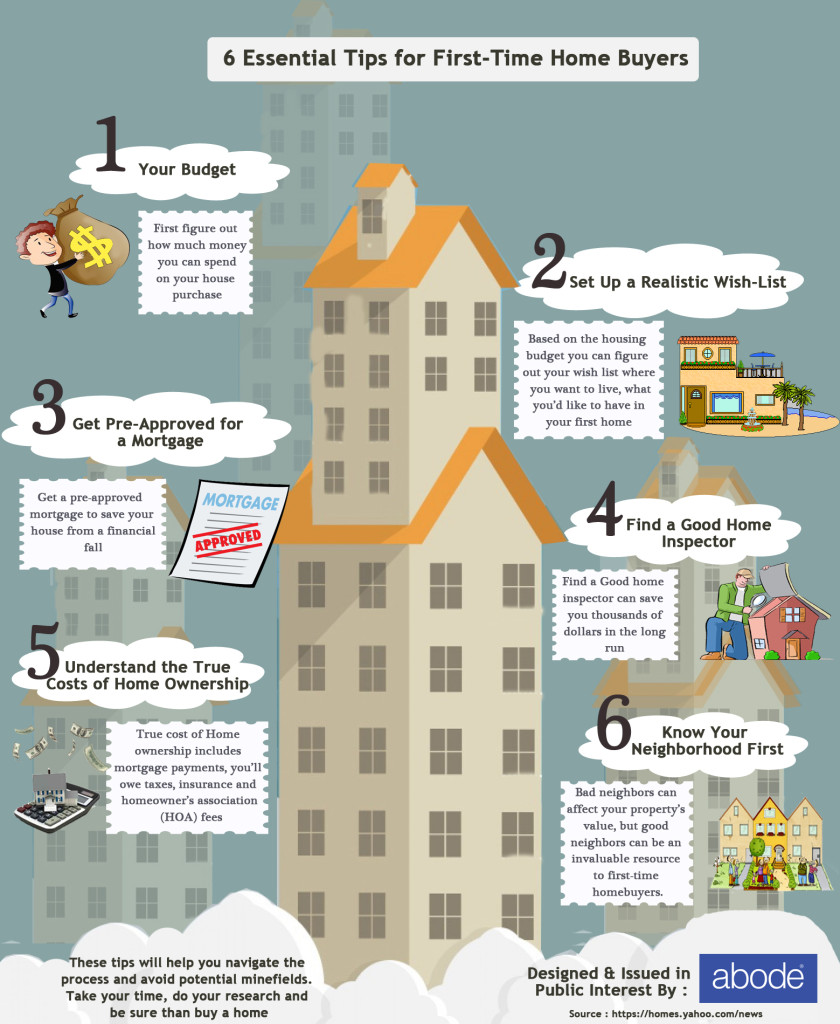 6-essential-tips-for-first-time-home-buyers