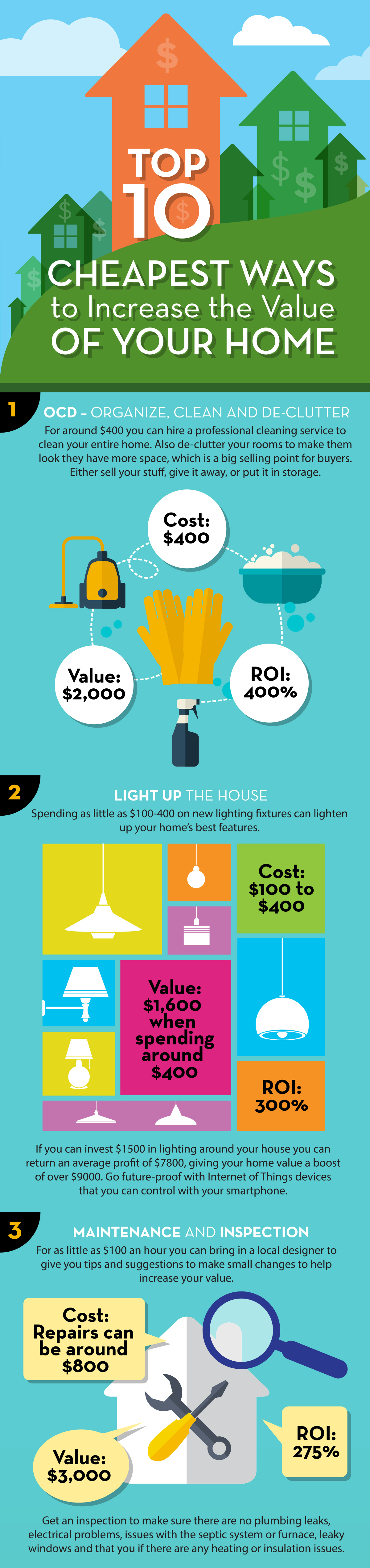 increase-the-value-of-your-home