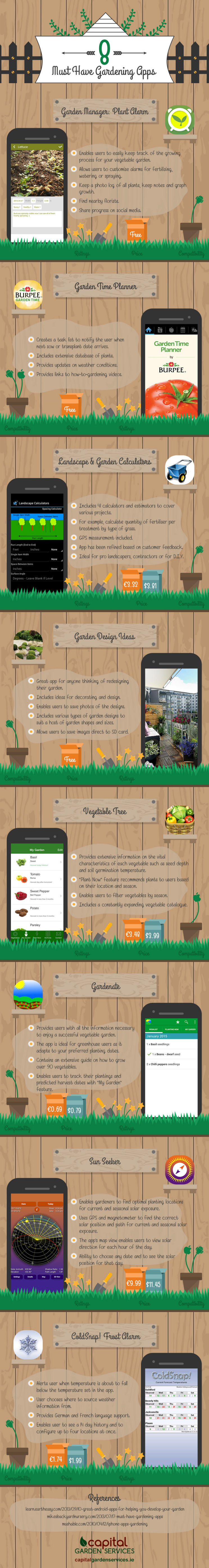 Gardening-Apps-Infographic