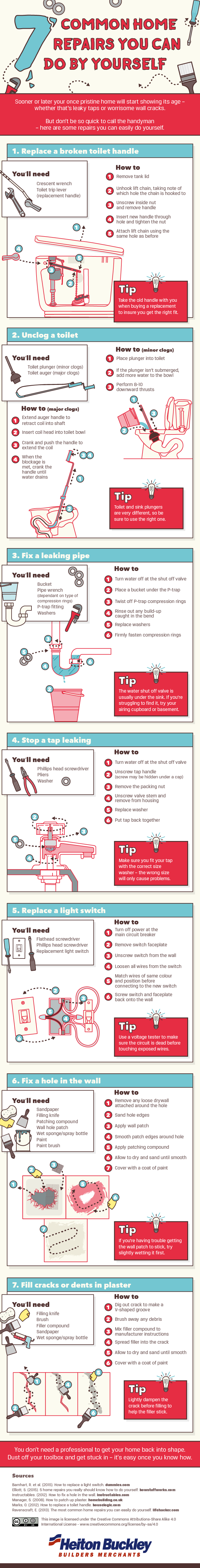 Common-home-repairs-you-can-do-yourself