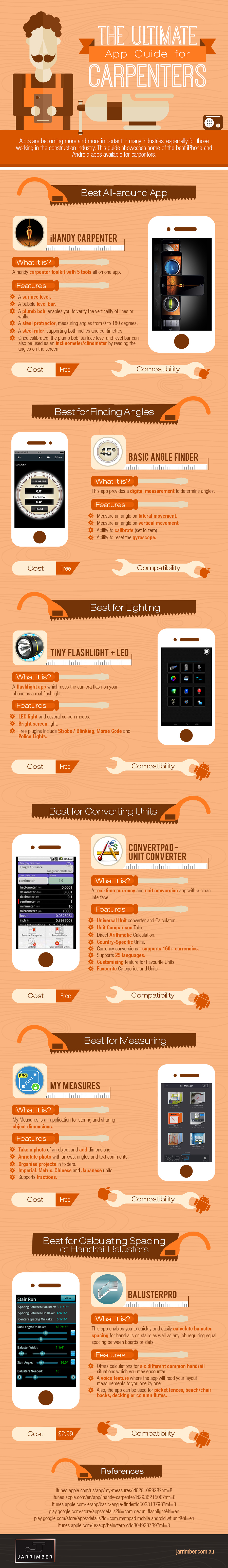 The-Ultimate-App-Guide-for-Carpenters
