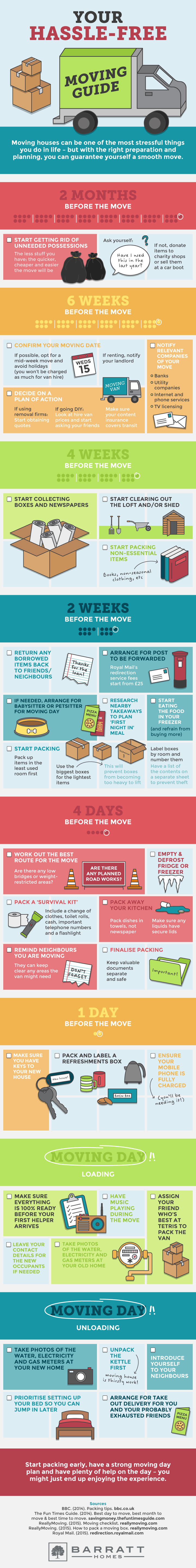 your-hassle-free-moving-guide