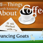 15(ish) Things Worth Knowing About Coffee