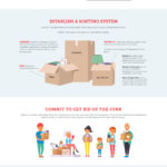 Best Steps to Declutter Your Home