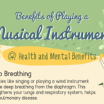 The Benefits of Playing a Musical Instrument