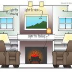 How to Light Your Living Room