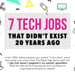 7 Tech Jobs That Didn’t Exist 20 Years Ago