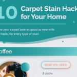 10 DIY carpet stain removal hacks for every type of spill