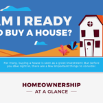 How to Know If You’re Ready To Buy A House