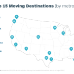 Where Americans Moved to in 2018