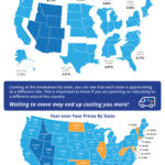 Home Prices Up 5.73% Across the Country