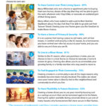 Why Millennials Buy A Home
