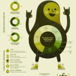 The Reasons So Many People Are Becoming Vegetarians