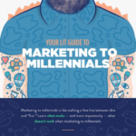 Your Lit Guide To Marketing To Millennials