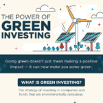The Power of Green Investing