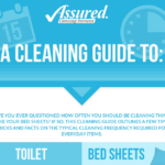 A cleaning Guide – How Often?
