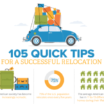 105 Simple Tips For A Stress Free Move