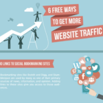 6 Ways to Get More Social Media Traffic to Your Website in 2020