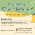 The Benefits of Playing a Musical Instrument