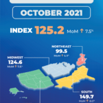 Home Buyers Eager to Act Sooner Rather Than Later