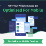 Why Your Website Should be Optimized for Mobile