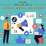 Social Media Manager Role Evolution, New Marketing Practices, Take Shape