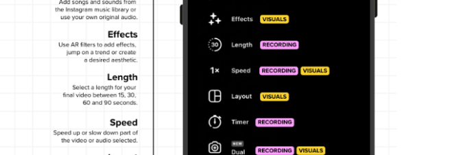 A Guide for Creating Instagram Reels