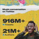 Twitter Shares Insights into Music Engagement Trends