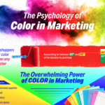 The Psychology of Color in Marketing [Infographic]