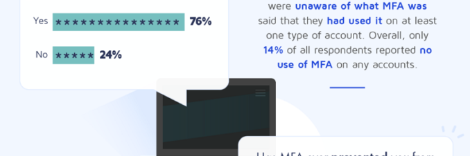 The  Importance Versus Annoyance of Two-Factor Authentication