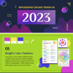 Design Trends for 2023