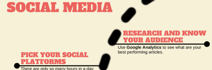 12 Steps to Master Social Media