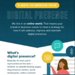 5 Ways to Improve Your Digital Presence
