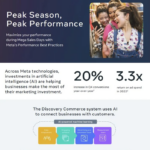 Best Practices for Facebook and Instagram Ad Campaigns