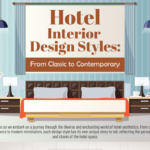 Hotel Interior Design Styles: From Classic to Contemporary
