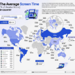 Average Screen Time and Social Media Usage by Region [Infographic]
